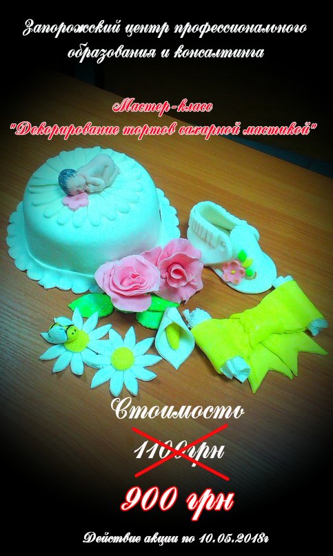 Мастер-класс мастика